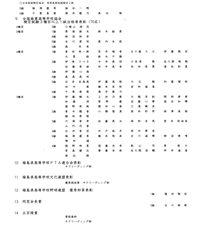 表彰者②